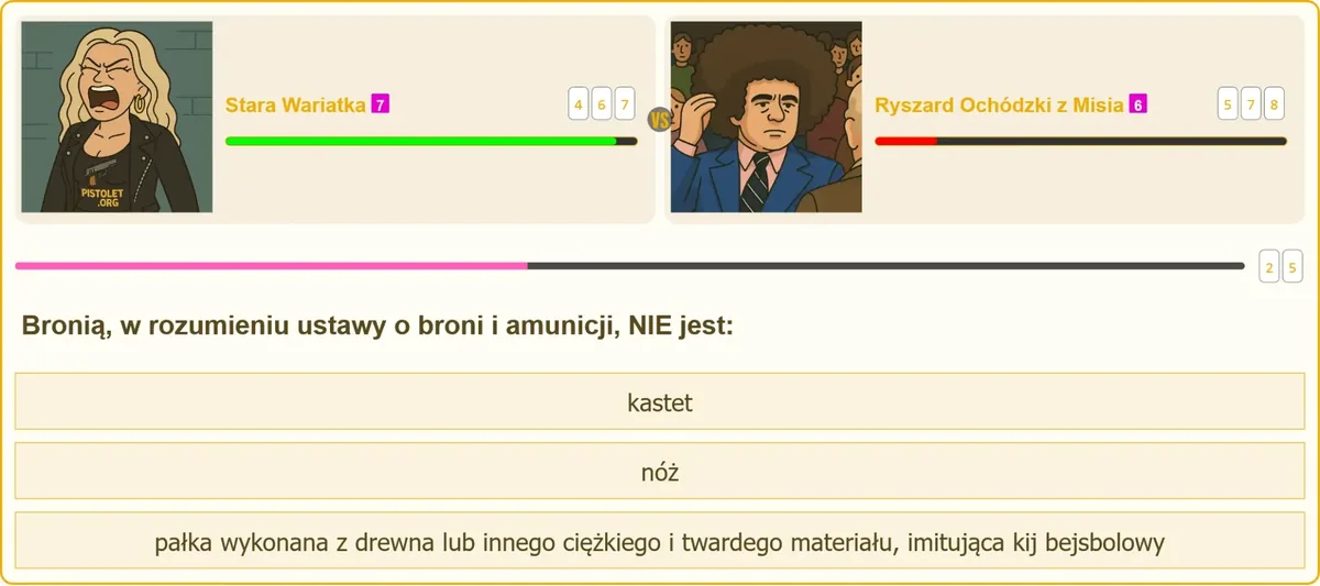 Przedmioty, które nie są bronią według ustawy