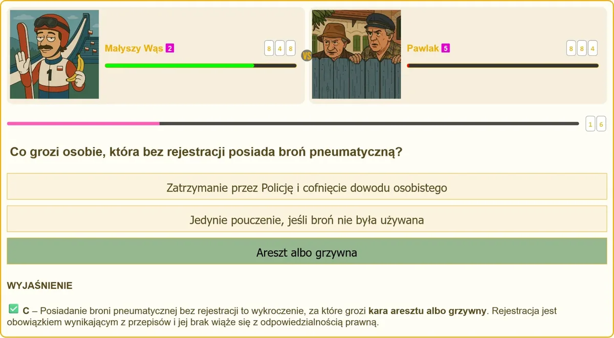 Konsekwencje braku rejestracji broni pneumatycznej
