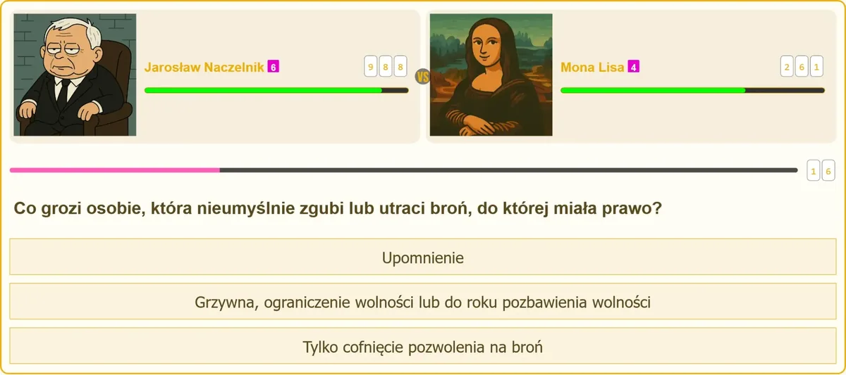Konsekwencje prawne nieumyślnej utraty broni palnej