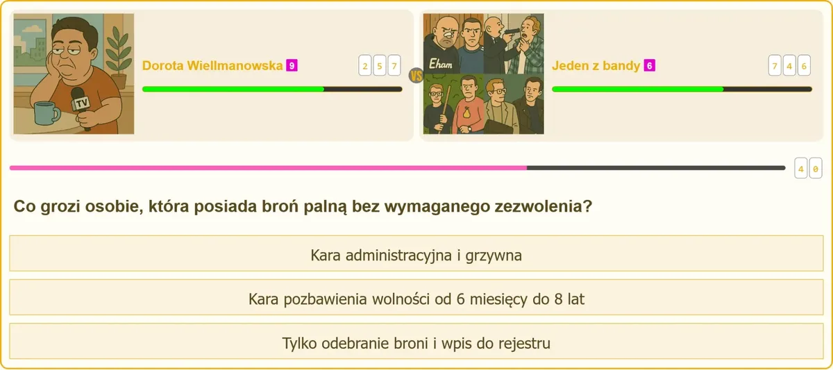 Konsekwencje posiadania broni palnej bez wymaganego zezwolenia