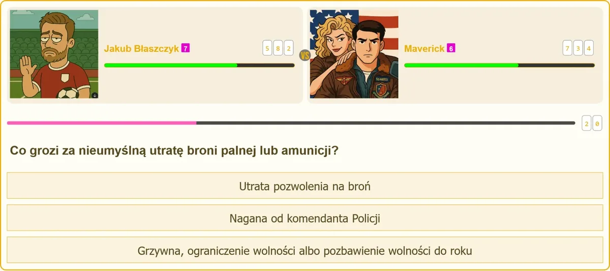 Odpowiedzialność karna za nieumyślną utratę broni palnej