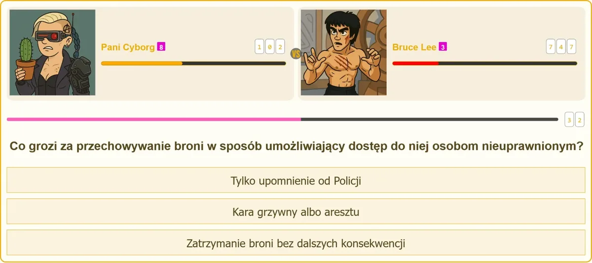 Prawidłowe przechowywanie broni i konsekwencje jego naruszenia