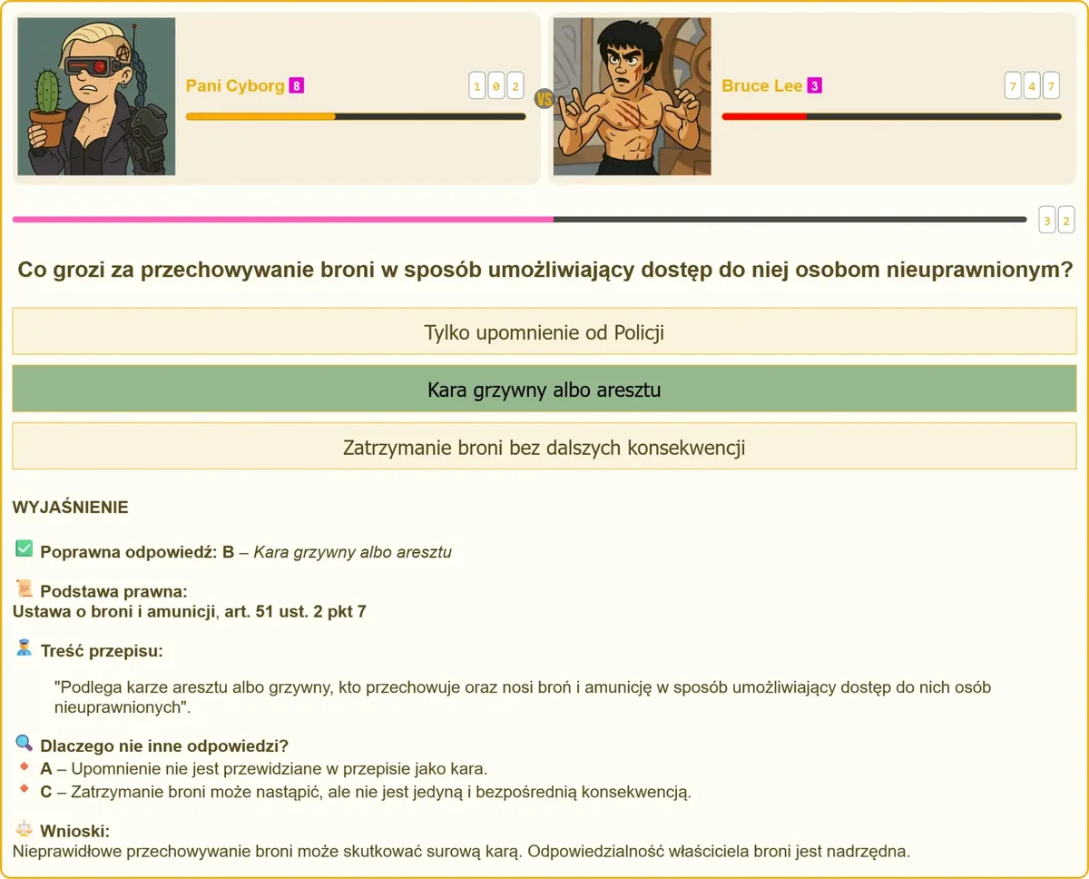 Prawidłowe przechowywanie broni i konsekwencje jego naruszenia