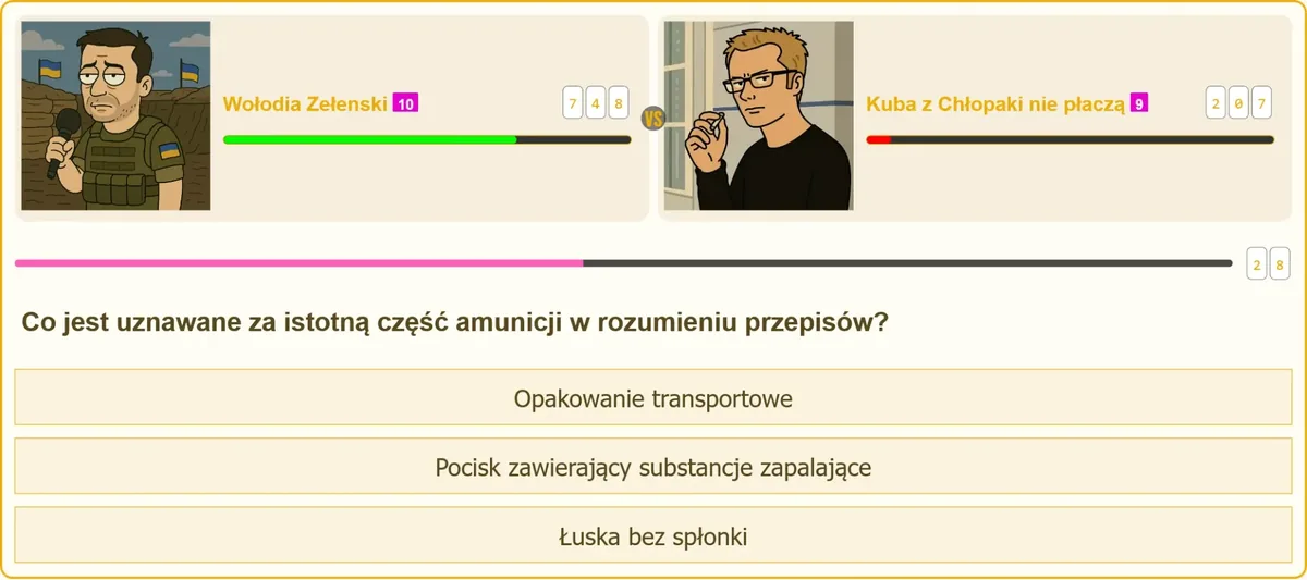 Istotna część amunicji według ustawy o broni i amunicji