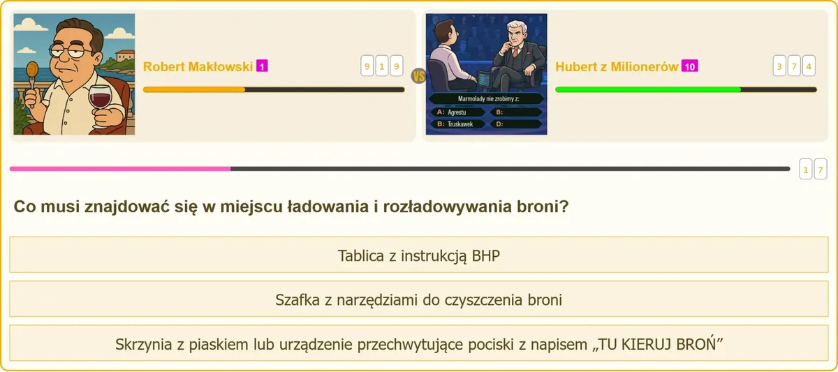 Obowiązkowe wyposażenie miejsca ładowania broni