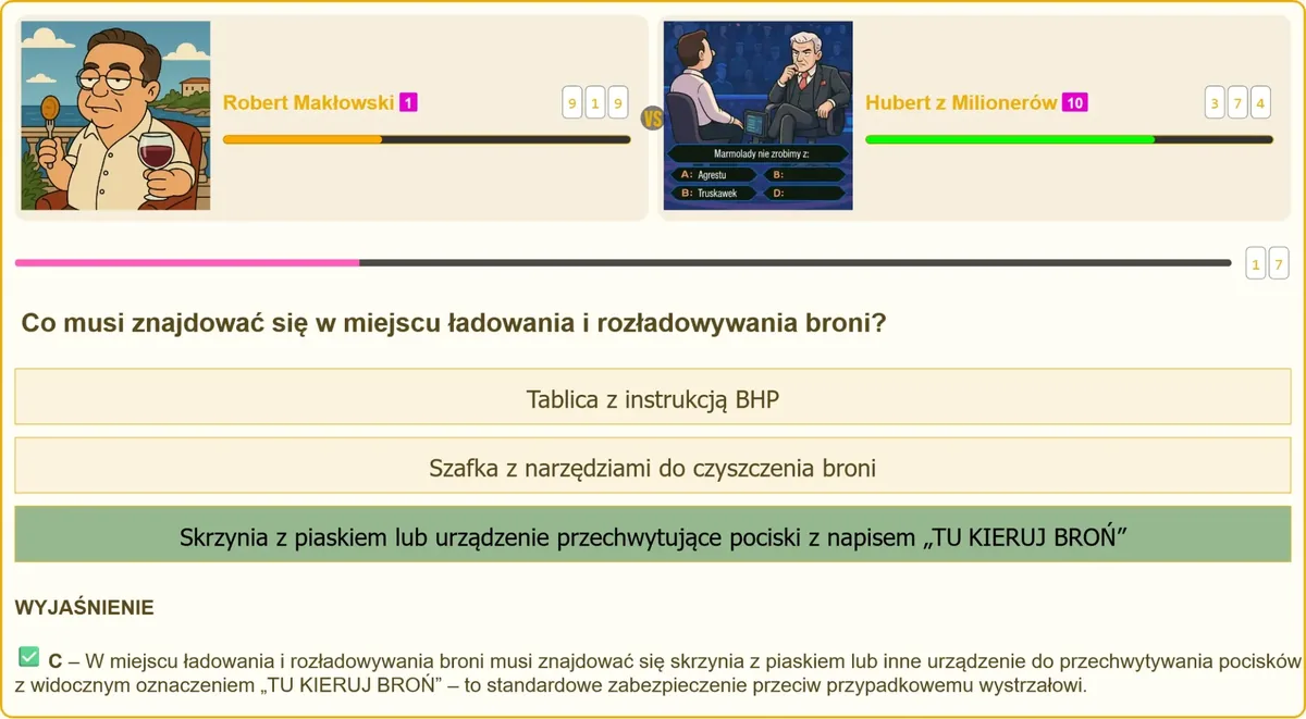 Obowiązkowe wyposażenie miejsca ładowania broni