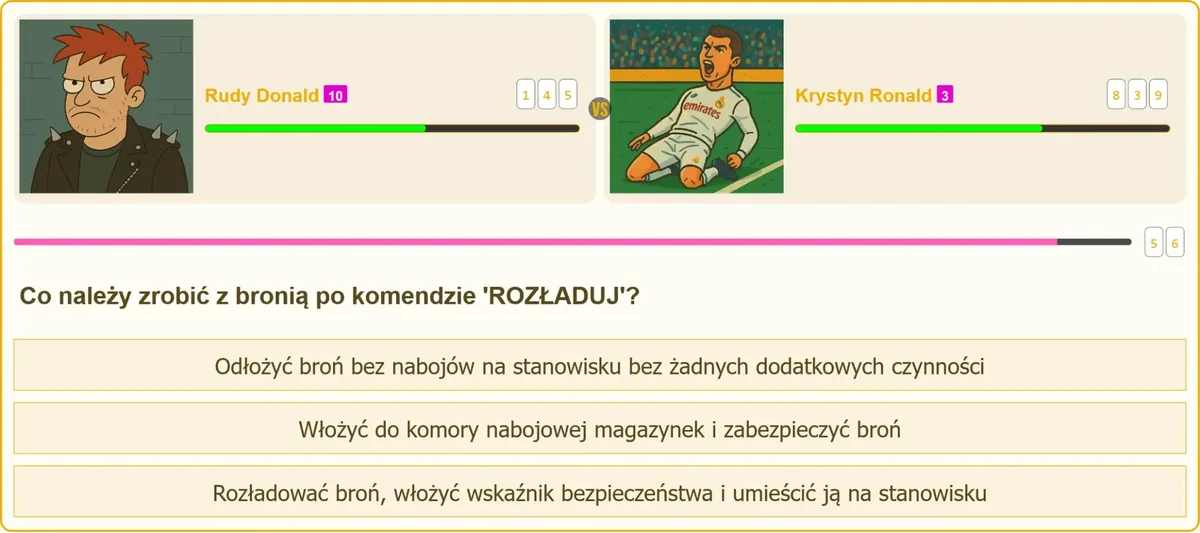 wskaźnik bezpieczeństwa włożony do rozładowanej broni