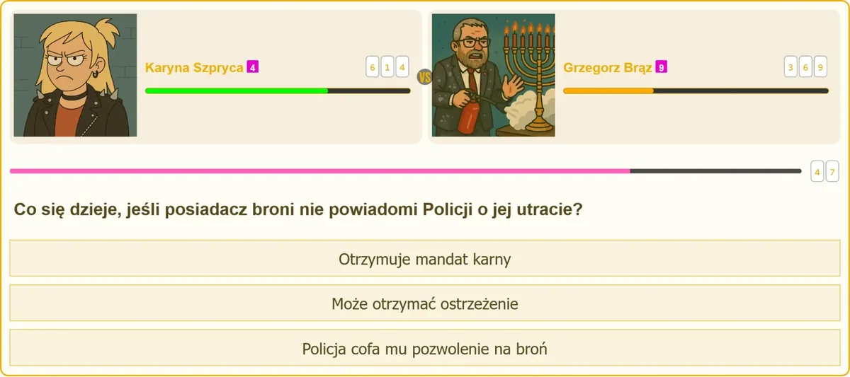 Konsekwencje niezgłoszenia utraty broni przez posiadacza pozwolenia