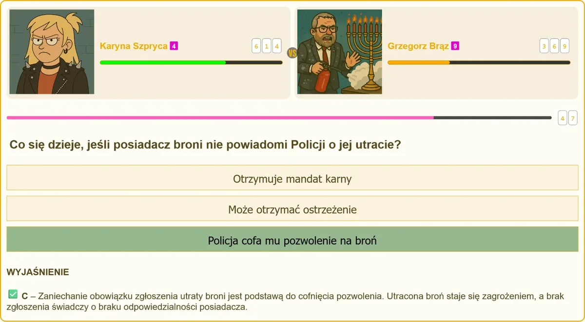 Konsekwencje niezgłoszenia utraty broni przez posiadacza pozwolenia