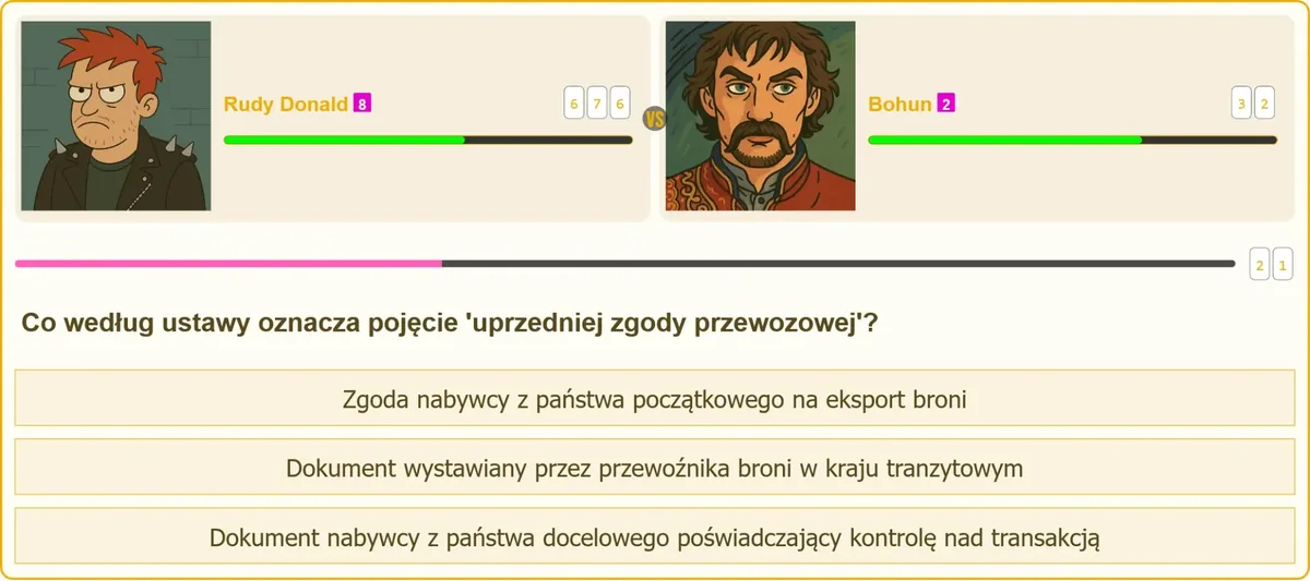 Nabywca broni wystawiający uprzednią zgodę przewozową