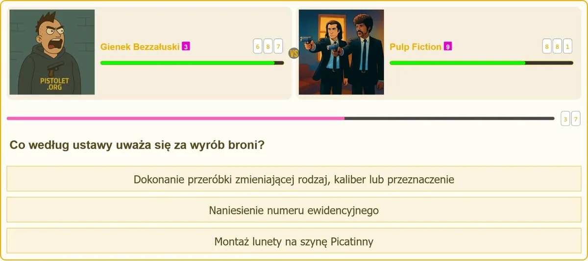 Definicja wyrobu broni według ustawy o broni i amunicji