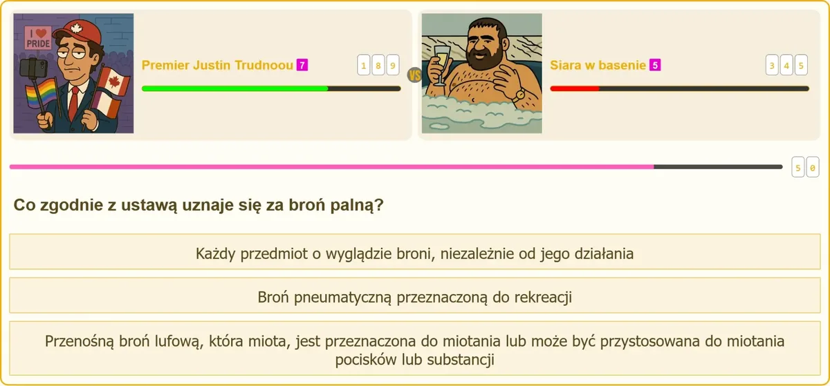 Ustawowa definicja broni palnej w porównaniu z bronią pneumatyczną i atrapami