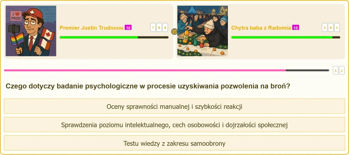 Test psychologiczny dla kandydatów na pozwolenie na broń