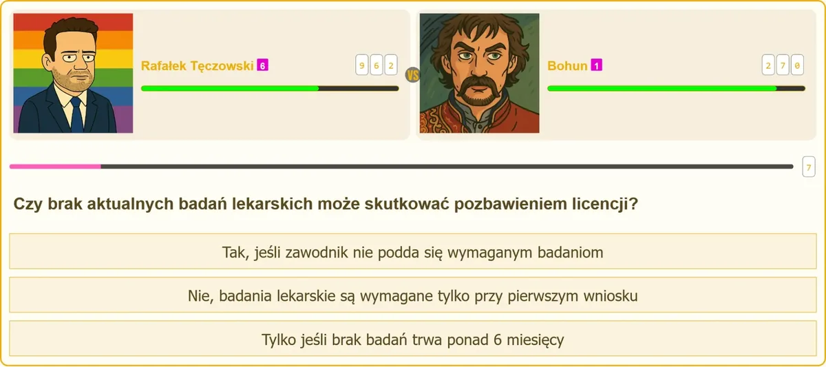 Badania lekarskie wymagane do utrzymania licencji strzeleckiej