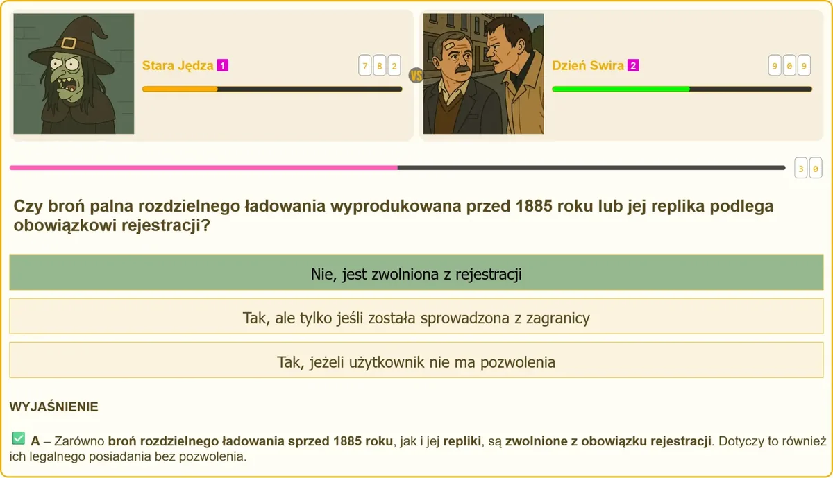 Broń rozdzielnego ładowania sprzed 1885 roku i jej replika