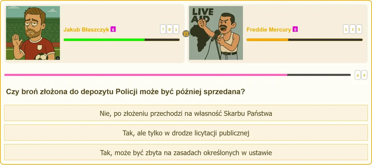 Broń złożona do depozytu Policji a możliwość jej sprzedaży