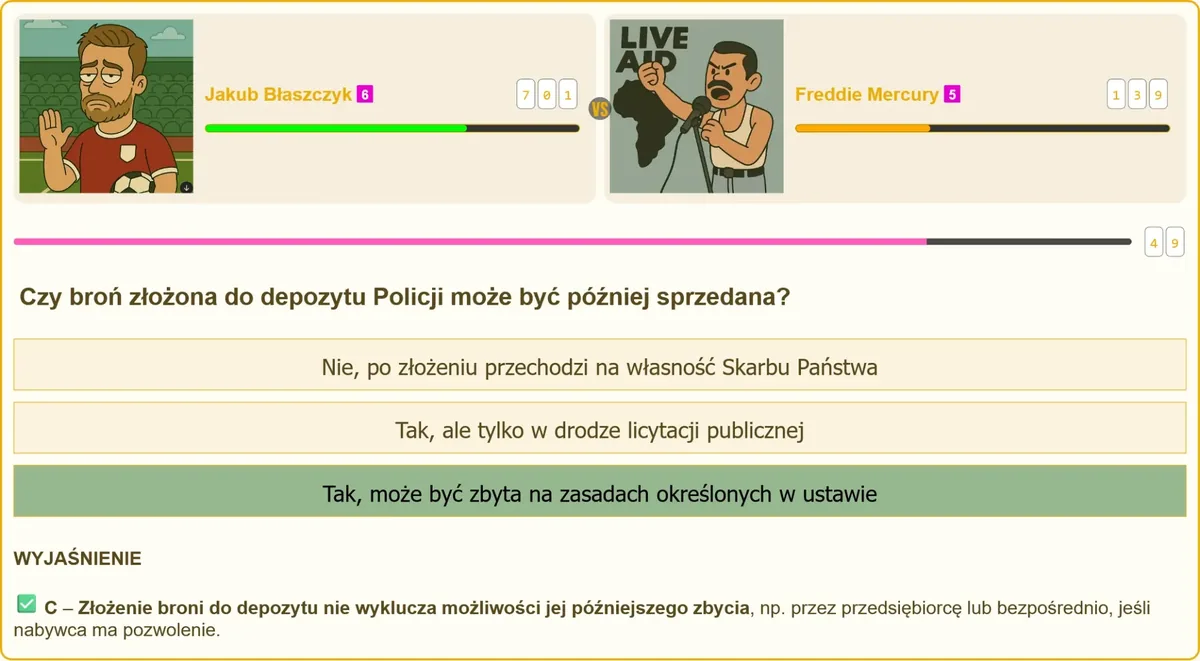 Broń złożona do depozytu Policji a możliwość jej sprzedaży