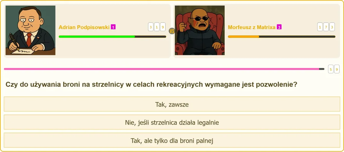 Zasady korzystania z broni na strzelnicy bez pozwolenia