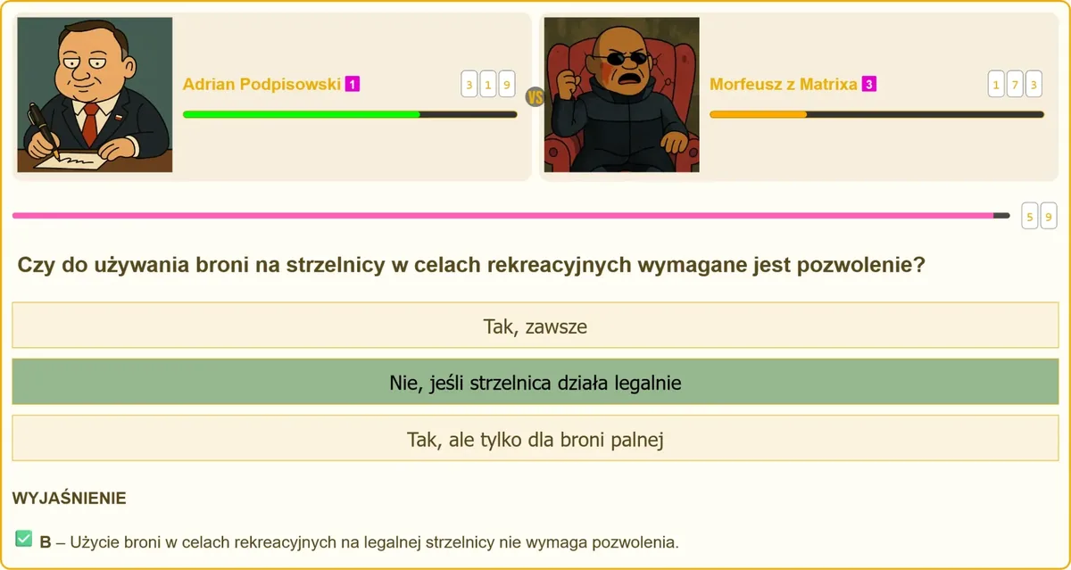 Zasady korzystania z broni na strzelnicy bez pozwolenia