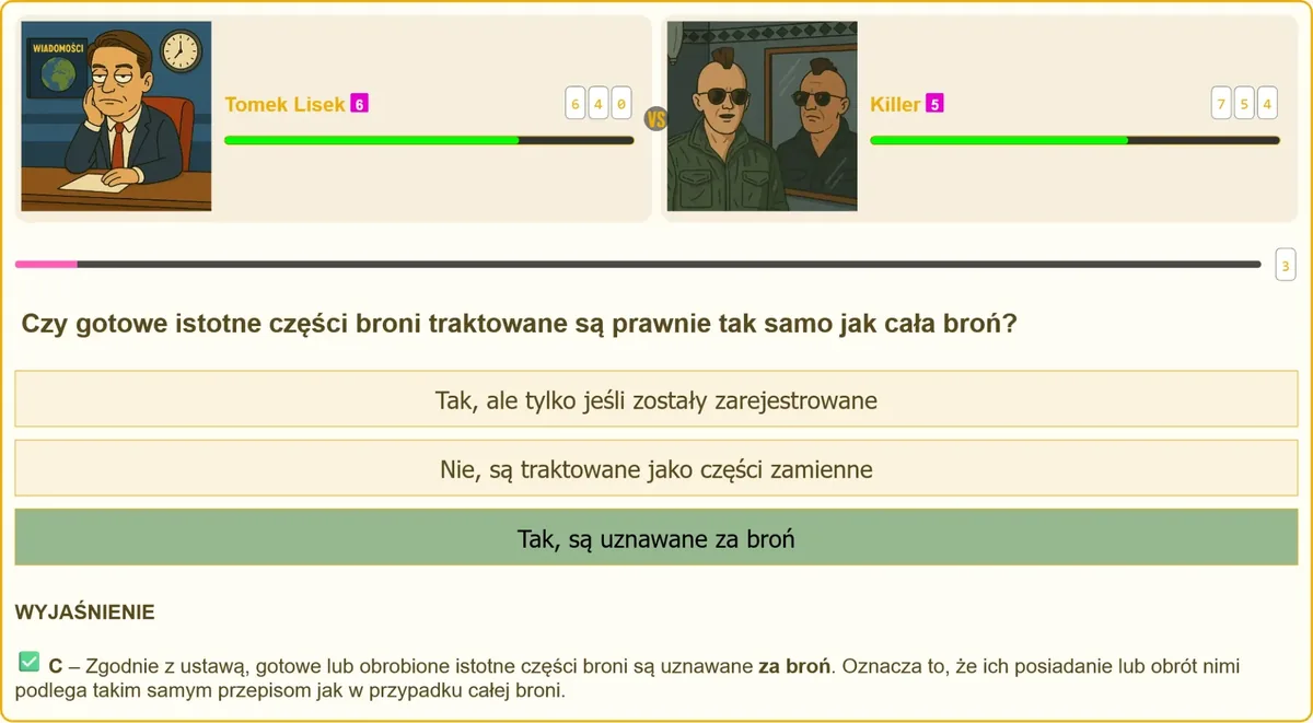 Istotne części broni palnej i ich status prawny