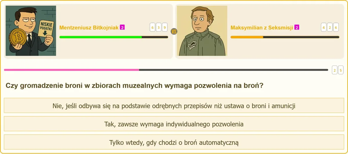 Zbiory broni w muzeum gromadzone bez pozwolenia na broń
