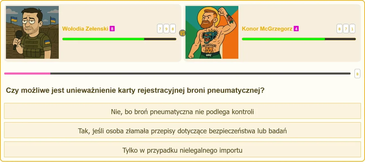 Egzamin na pozwolenie na broń - ważne pytania