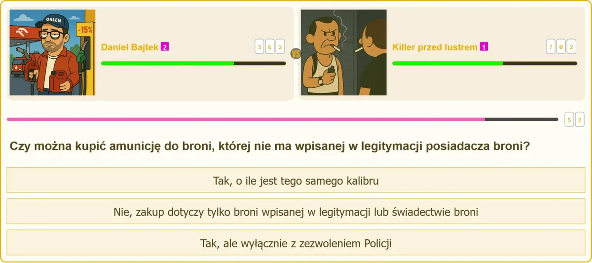 Legitymacja posiadacza broni jako podstawa zakupu amunicji
