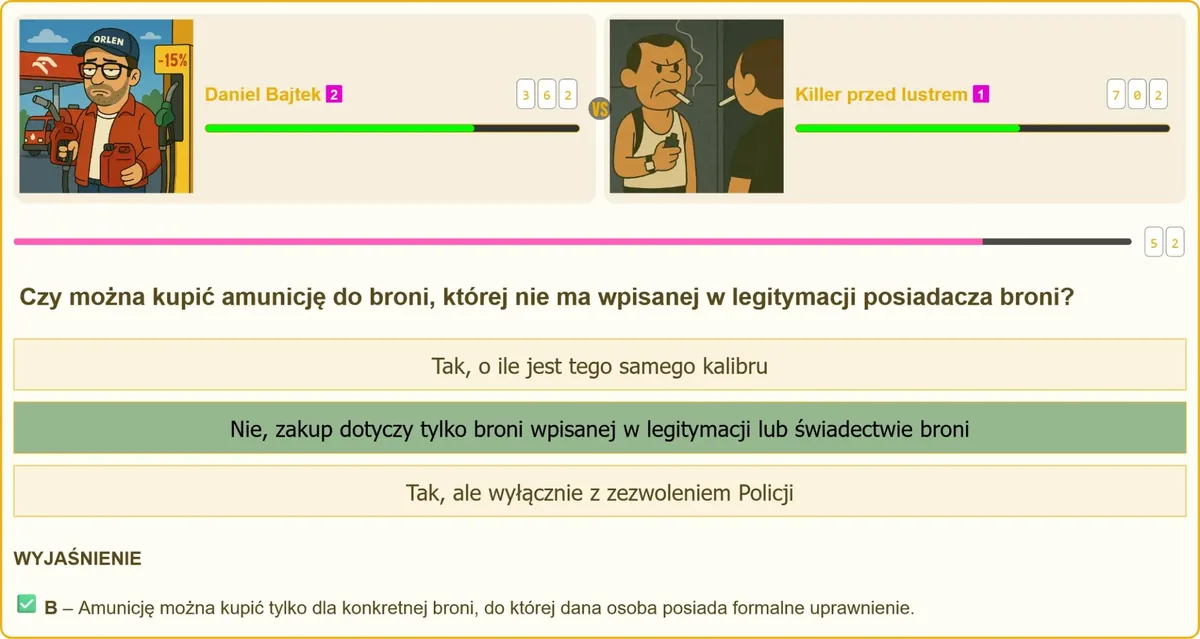 Legitymacja posiadacza broni i zakup amunicji
