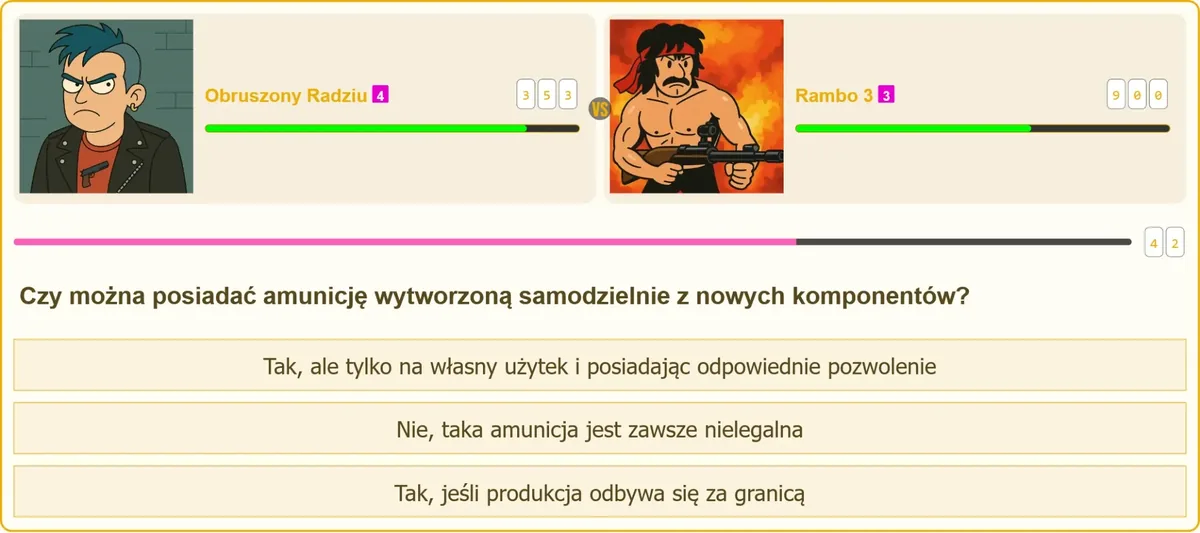 Amunicja przeładowywana samodzielnie z nowych komponentów