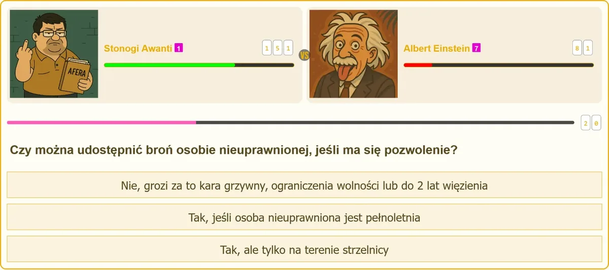 Konsekwencje prawne udostępnienia broni osobie nieuprawnionej