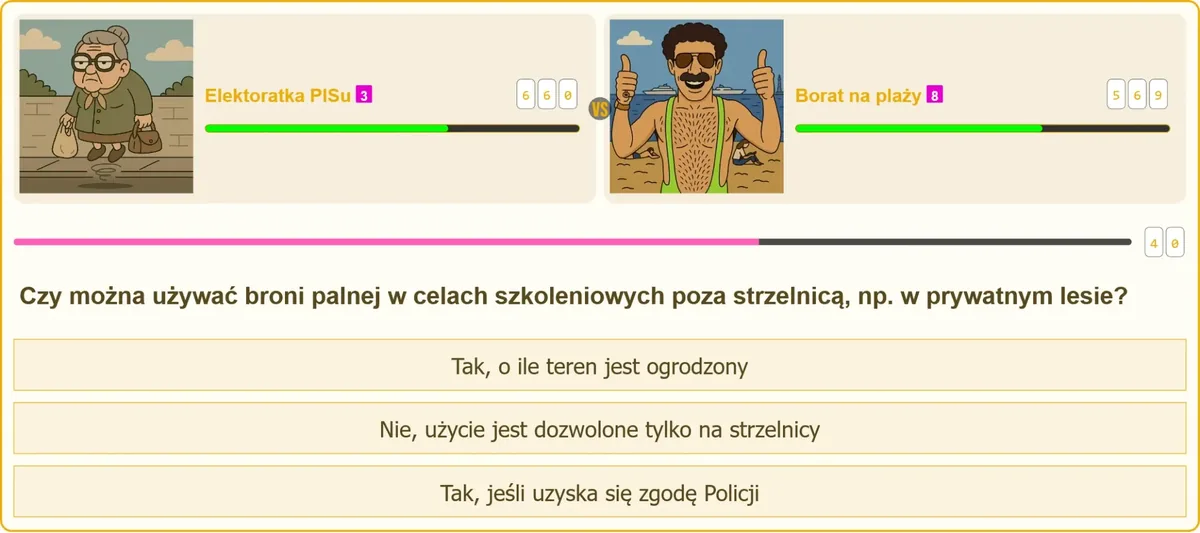 Zakaz strzelania poza wyznaczoną strzelnicą
