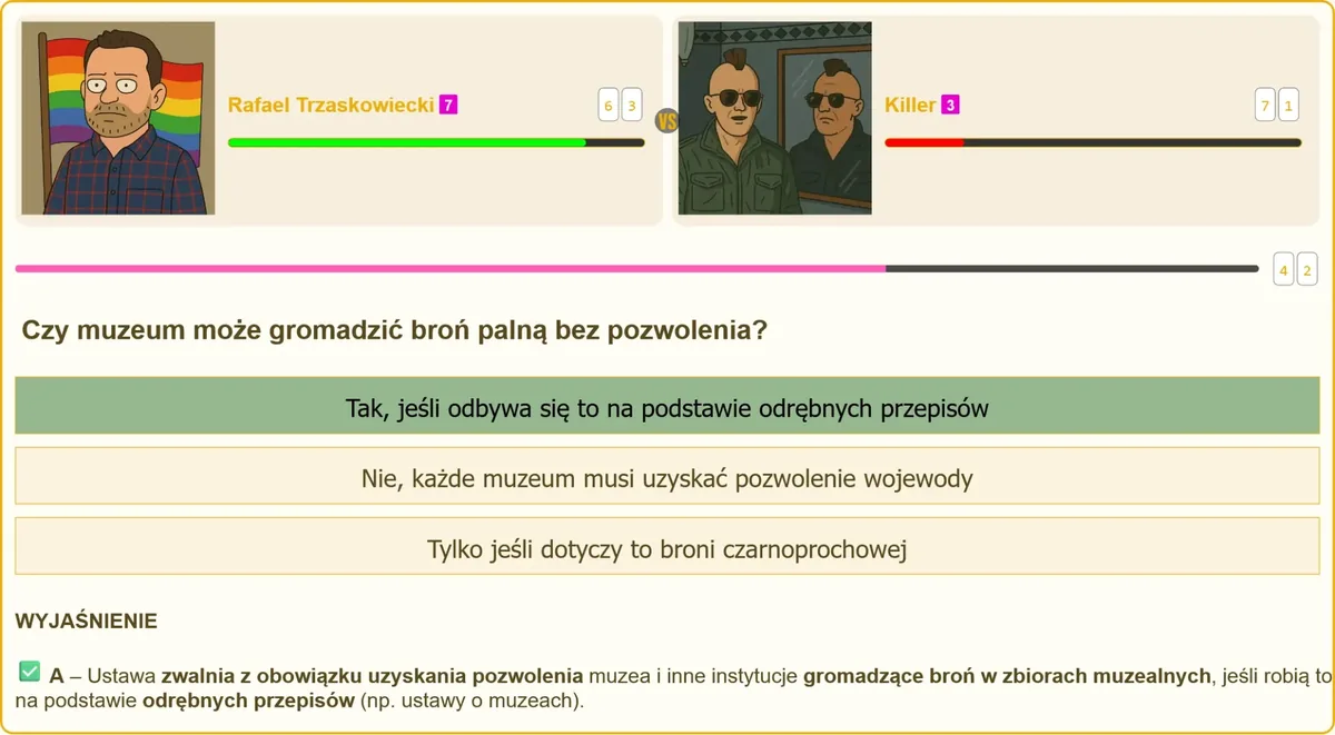 Broń w zbiorach muzealnych a przepisy o pozwoleniu