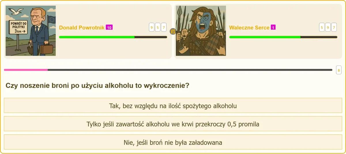 Zakaz noszenia broni po spożyciu alkoholu