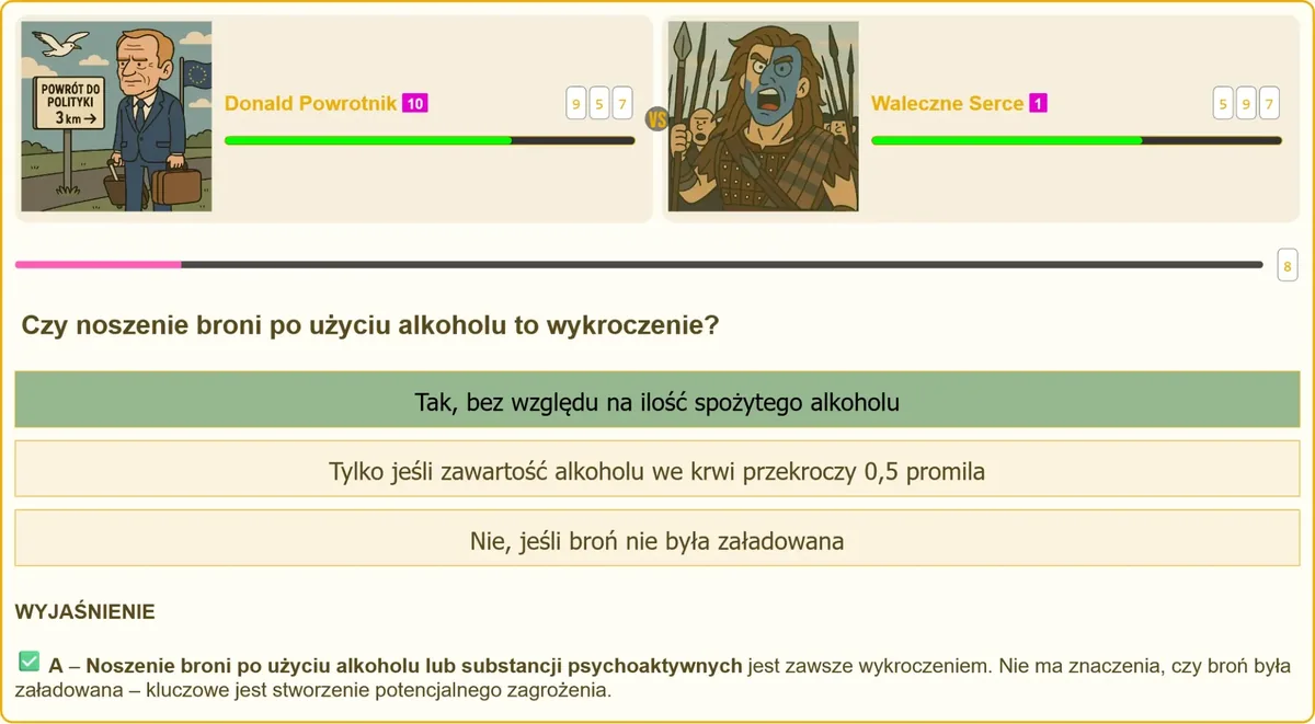 Zasada zakazu noszenia broni po spożyciu alkoholu
