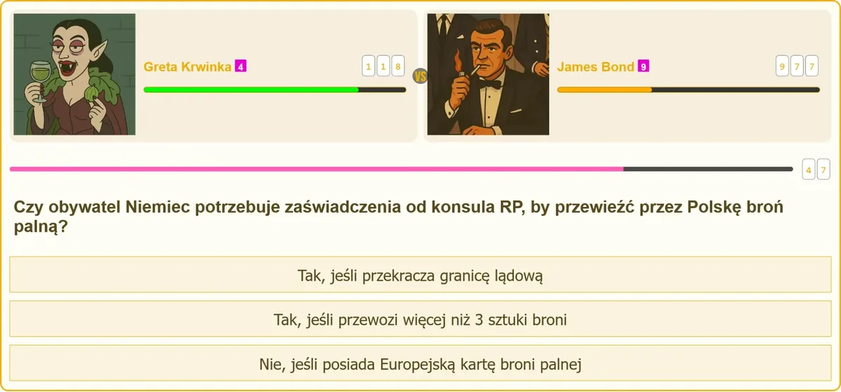 Europejska karta broni palnej okazywana przy przewozie broni przez granicę Polski
