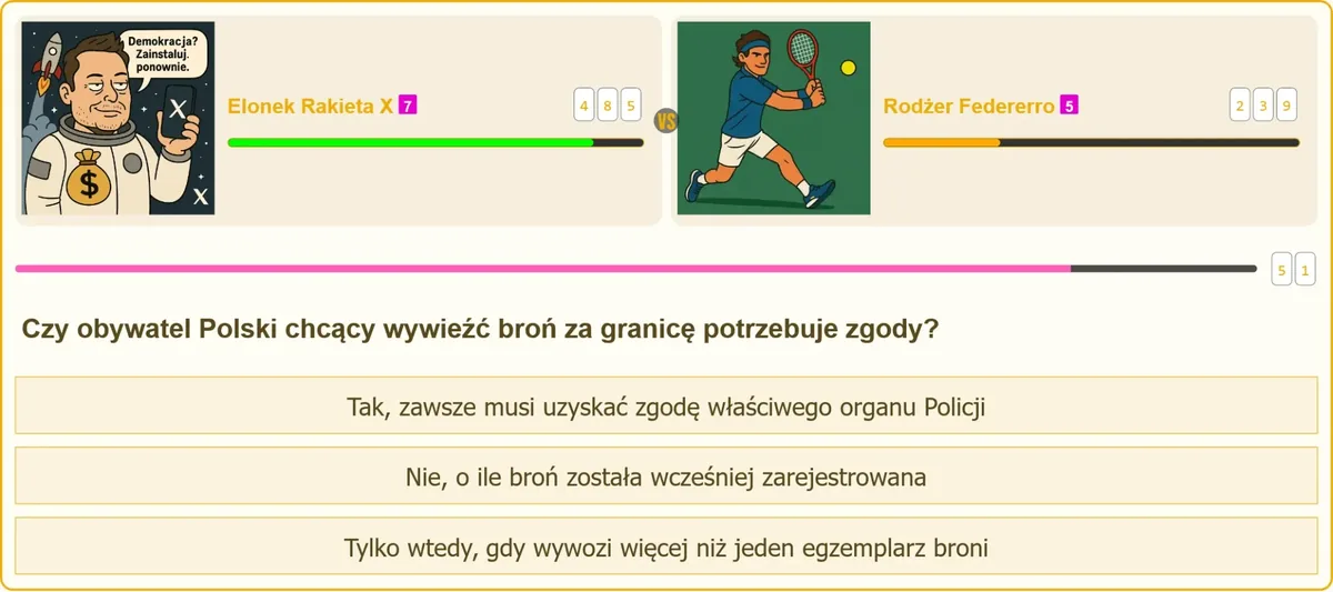 Wywóz broni za granicę przez obywatela Polski a zgoda Policji