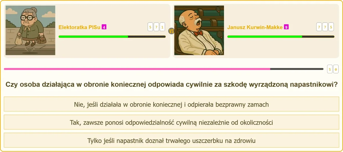 Obrona konieczna a odpowiedzialność cywilna wobec napastnika