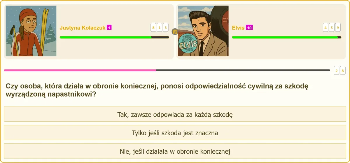 Obrona konieczna a odpowiedzialność cywilna wobec napastnika