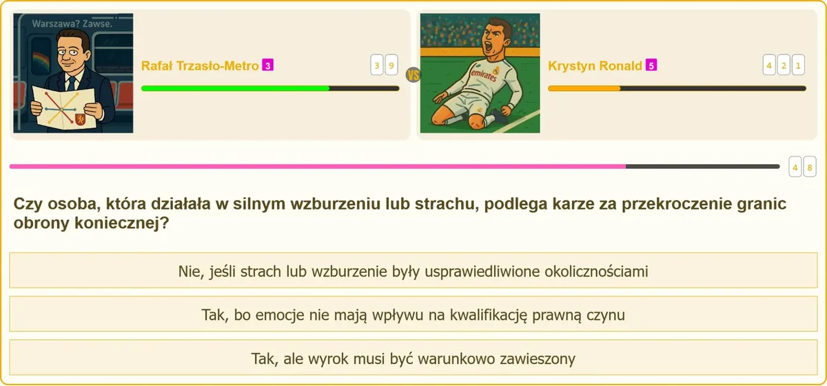 Przepis kodeksu karnego dotyczący przekroczenia granic obrony koniecznej