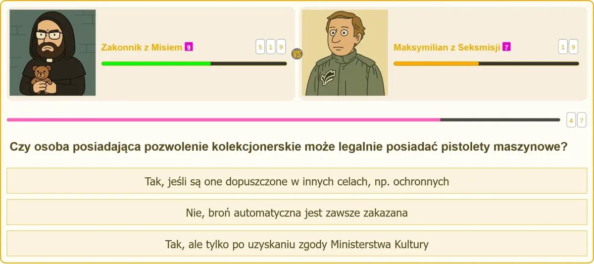 Pozwolenie kolekcjonerskie a posiadanie broni automatycznej