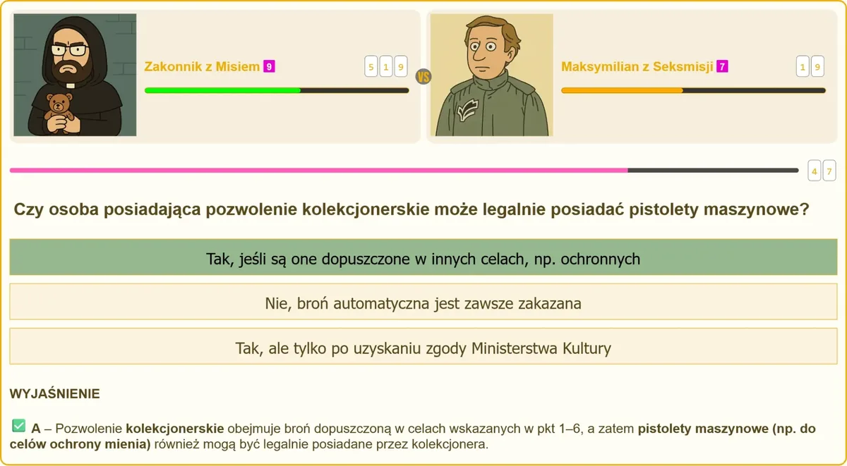 Pozwolenie kolekcjonerskie a posiadanie broni automatycznej
