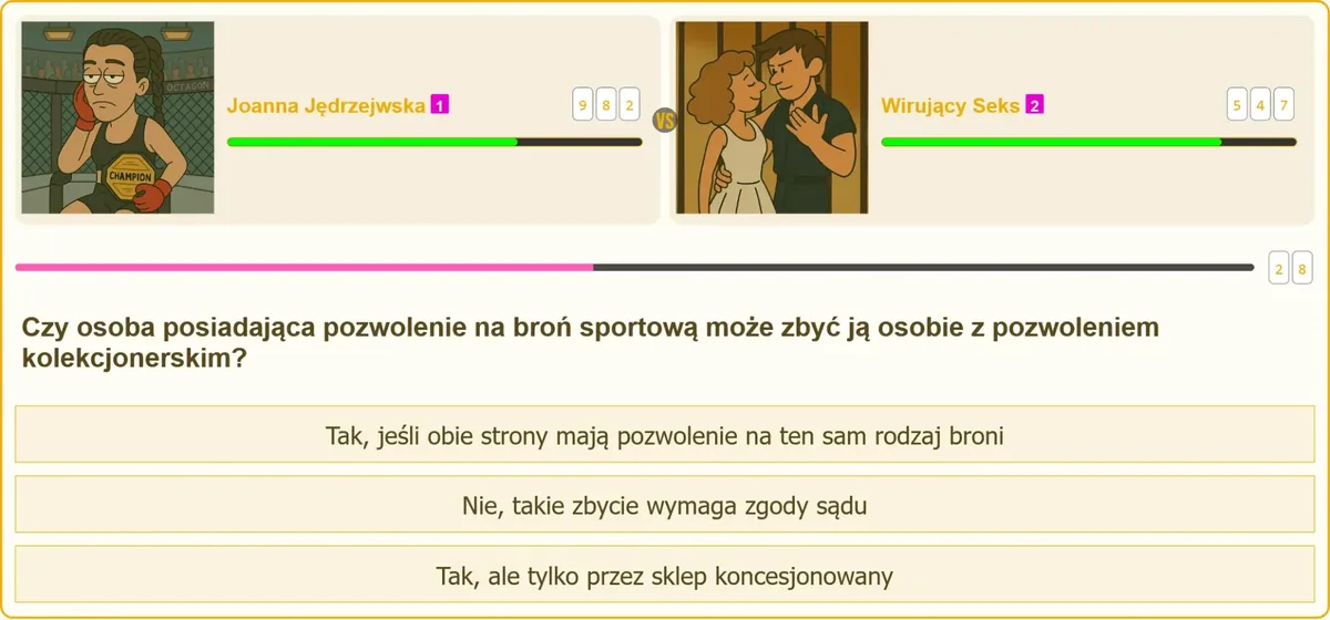 Zbycie broni sportowej osobie posiadającej pozwolenie kolekcjonerskie