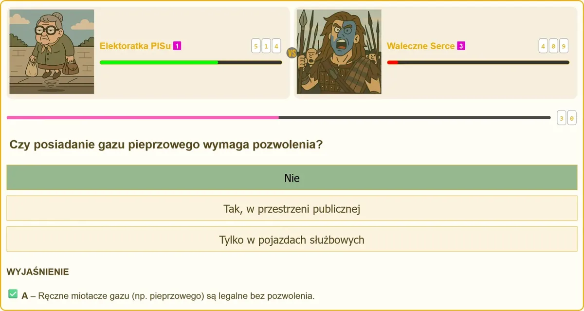 Ręczny miotacz gazu pieprzowego jako środek samoobrony bez pozwolenia