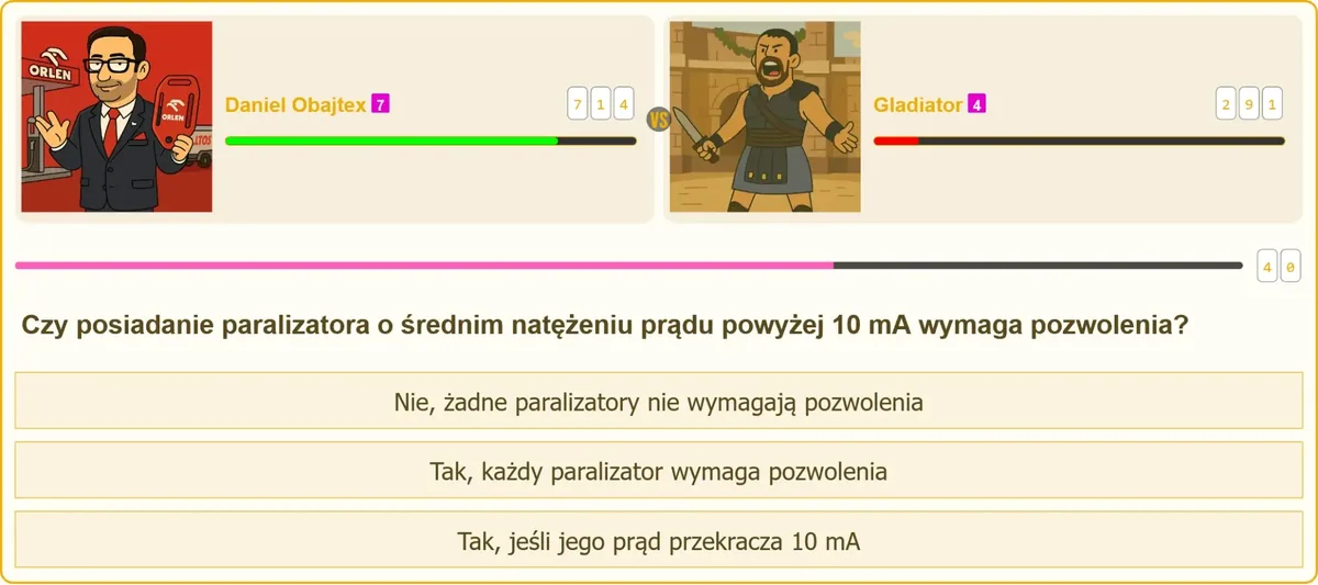 Paralizator elektryczny i graniczne natężenie prądu 10 mA