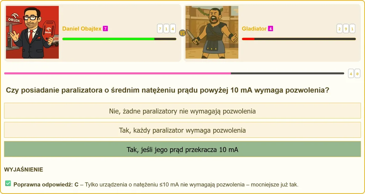 Paralizator elektryczny a próg natężenia prądu wymagający pozwolenia