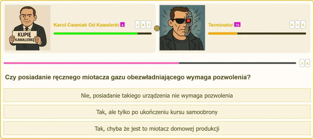 Ręczny miotacz gazu pieprzowego jako środek samoobrony