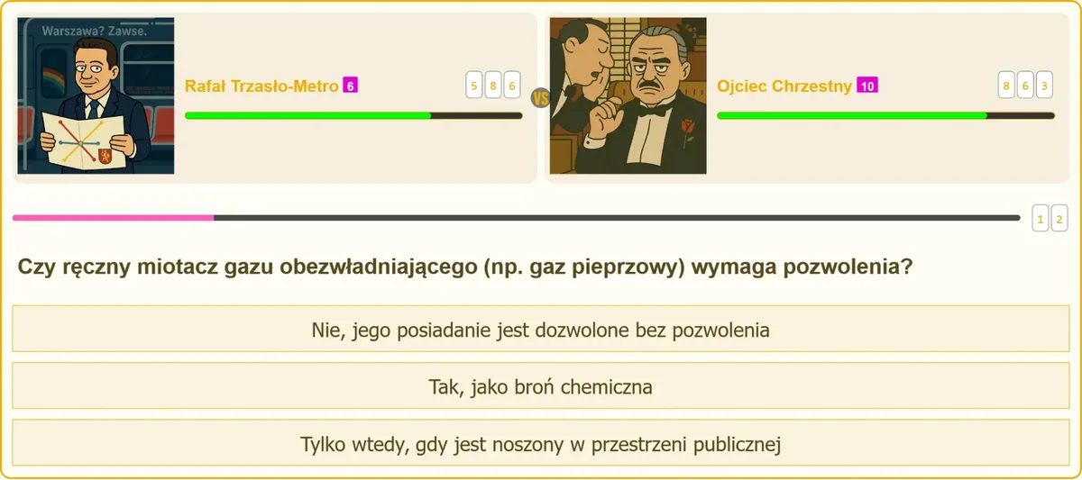 Ręczny miotacz gazu obezwładniającego dozwolony bez pozwolenia