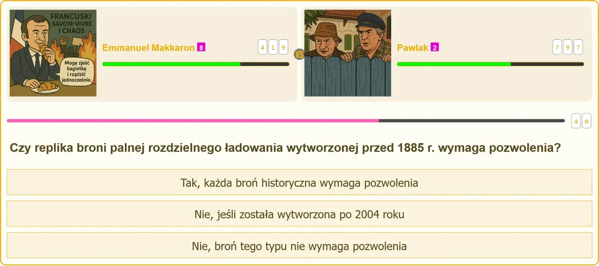 Replika XIX-wiecznej broni palnej ładowanej rozdzielnie