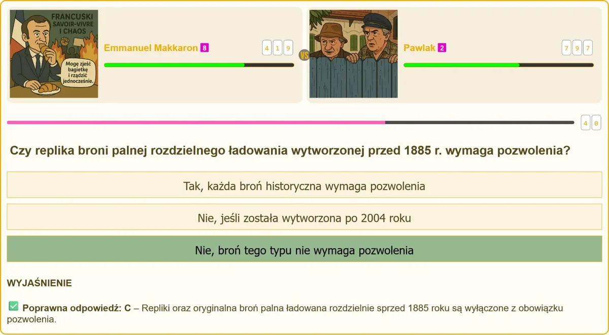 Replika broni palnej rozdzielnego ładowania sprzed 1885 roku