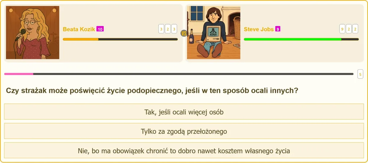 Stan wyższej konieczności a szczególny obowiązek ochrony dobra